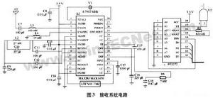 控制中心報警系統 控制中心報警系統