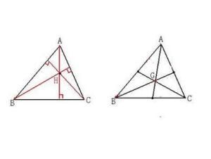 三角形中心 三角形中心