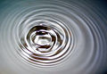 （圖）液體流之科學可視化：水中的表面波