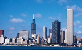 威奇塔市 威奇塔市