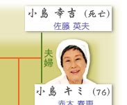 小島貴美（勇・久子・邦子之母）：赤木春惠