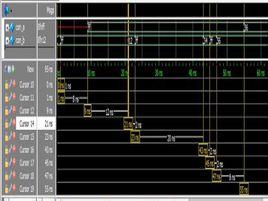 連續賦值 連續賦值