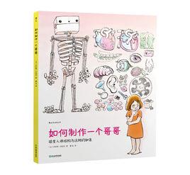 如何製作一個哥哥 如何製作一個哥哥