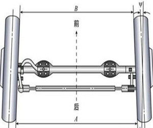 汽車前束 汽車前束