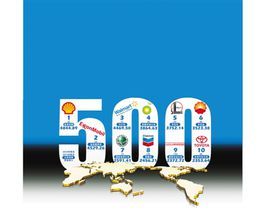 世界500強企業 世界500強企業