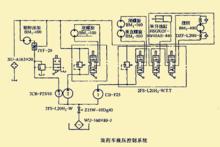 BC-7粒狀銨油炸藥混制裝藥車裝藥系統液壓迴路
