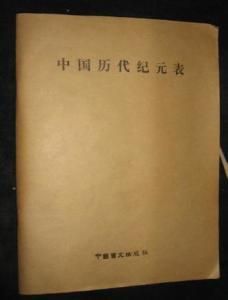 中國歷代紀元表 中國歷代紀元表
