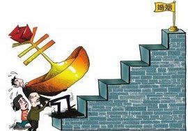 中國式結婚成本 中國式結婚成本