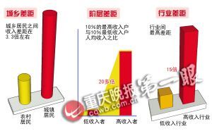 國民收入倍增計畫