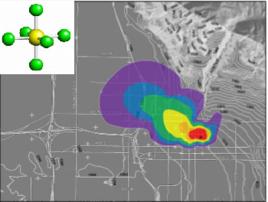示蹤擴散實驗 示蹤擴散實驗