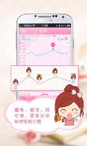 優談大姨媽月經期助手 優談大姨媽月經期助手