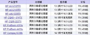 2009年hp筆記本品牌價位