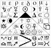 重新排列的字元