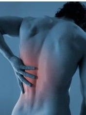 急性腰背部扭傷