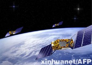 伽利略全球衛星導航系統