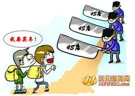 4S店潛規則 4S店潛規則