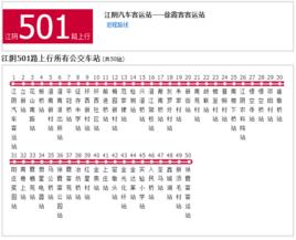 無錫公交江陰501路 無錫公交江陰501路