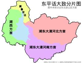 東平方言 東平方言