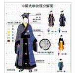 成都古木製衣廠 成都古木製衣廠