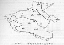 農業氣候學 農業氣候學