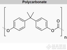 均相縮聚 均相縮聚