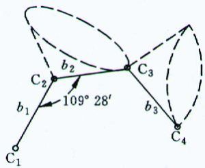 單鏈構象多態性