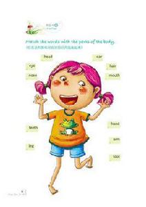 body[body是用在網頁中的一種HTML標籤]