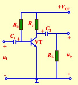 共發射極放大電路 共發射極放大電路