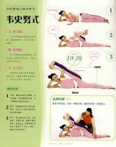 《瑜伽瘦身美人》插圖