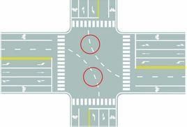 路口導向線 路口導向線