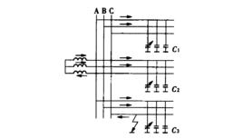 中性點電阻接地系統 中性點電阻接地系統