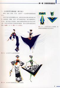 服裝設計方法論 服裝設計方法論