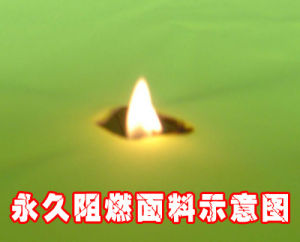 永久阻燃面料示意圖