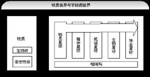 《光明與黑暗》