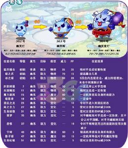 幽冥燈,幽冥眼,幽冥紫燈圖鑑