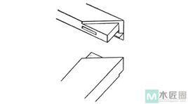 長邊短抹 長邊短抹