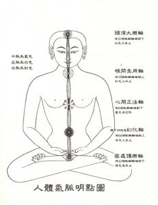 《中國道家虛靈功：人體潛能激發》