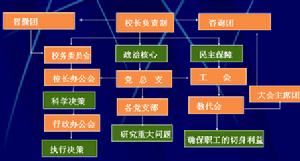 青島第十九中學