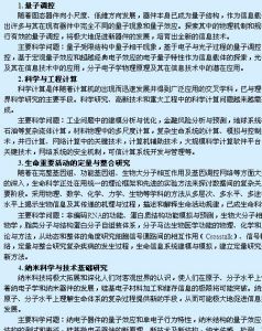 國家自然科學基金