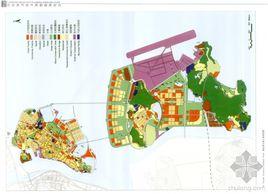 城市規劃綱要 城市規劃綱要