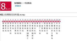 湘潭公交8路 湘潭公交8路