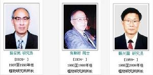 中國科學院植物研究所