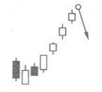 紅日已高 紅日已高