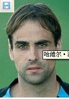 哈維爾·洛佩斯·巴列霍 哈維爾·洛佩斯·巴列霍