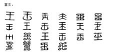 “王”的篆文寫法