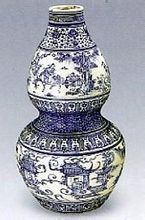 明正德青花人物圖葫蘆瓶 明正德青花人物圖葫蘆瓶