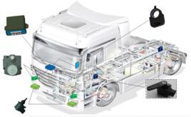 汽車自適應前照燈系統 汽車自適應前照燈系統