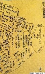 魚鱗圖冊 魚鱗圖冊