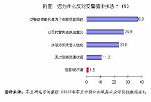 “執法經濟”“以罰代管”頻遭質疑
