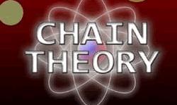 經典連鎖反應 經典連鎖反應